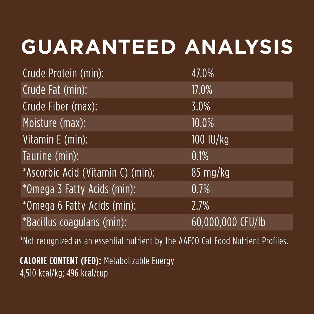 Grain-Free Duck Recipe Dry Cat Food G130295