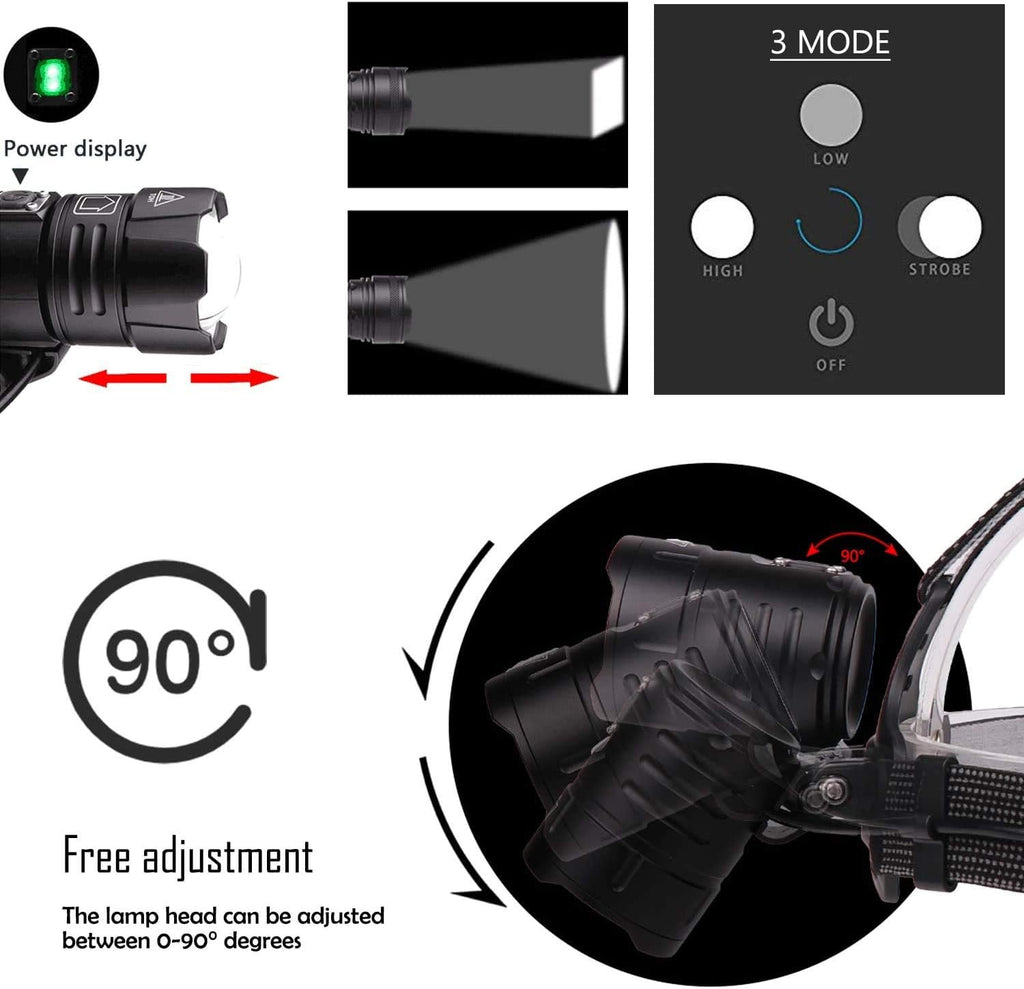 Rechargeable 10000 Lumens Zoomable Waterproof Headlamp V612