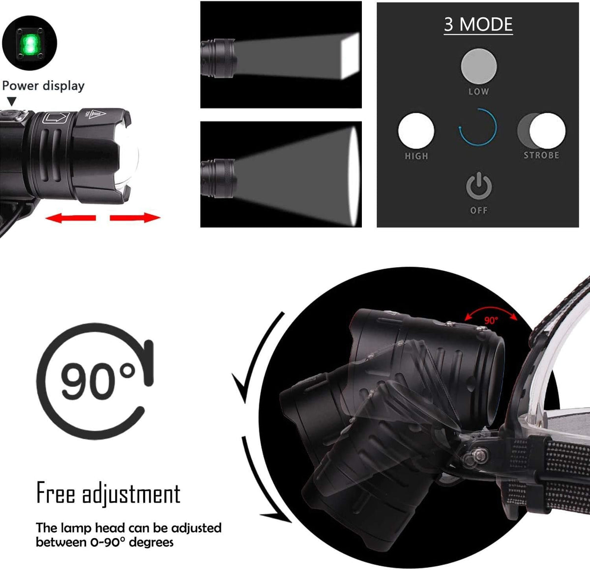 Rechargeable 10000 Lumens Zoomable Waterproof Headlamp V612