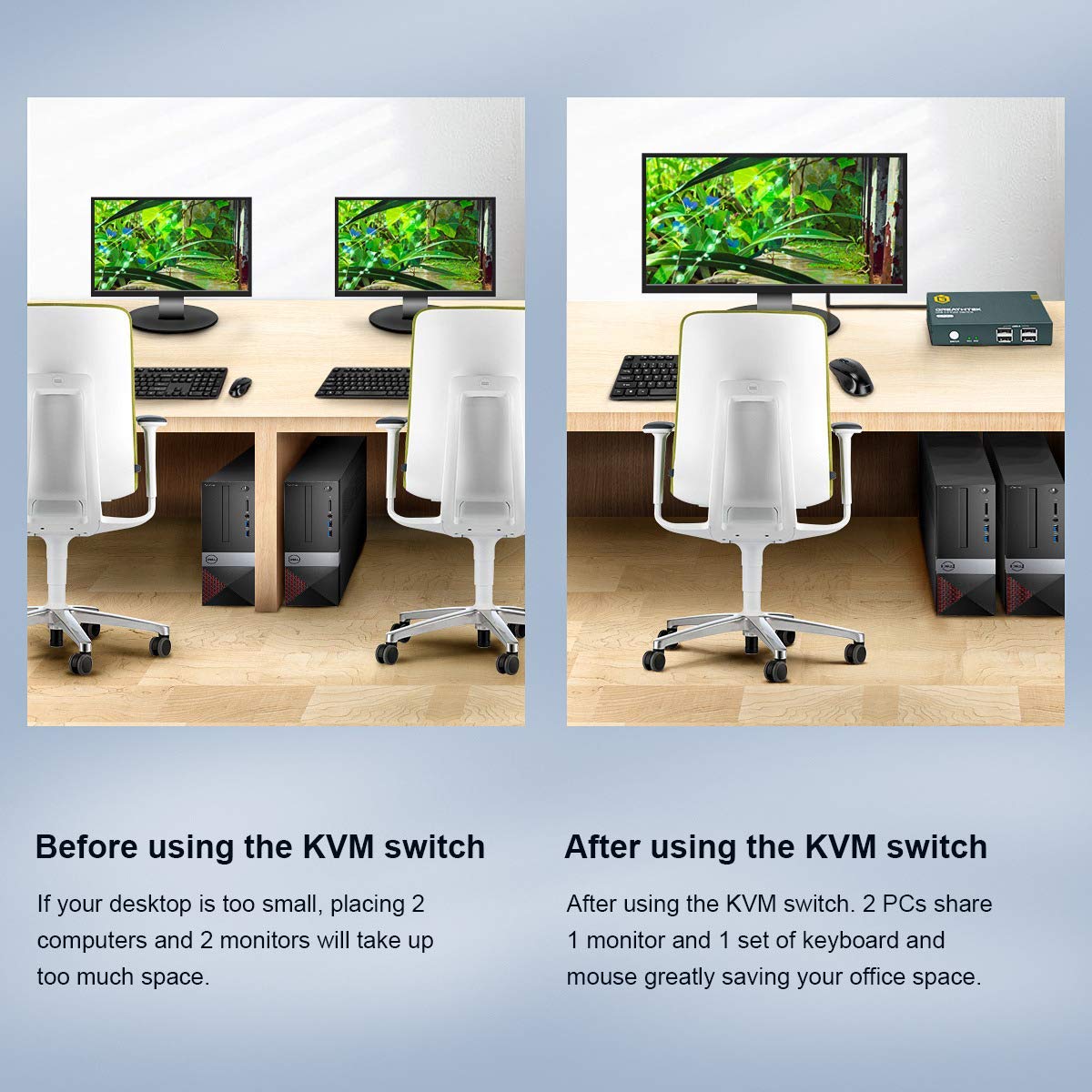 HDMI KVM Switch 2 Port, USB2.0, Ultra HD 4K @30Hz, 2 PC Share 1 Set of Keyboard, Mouse and Monitor, with 2 USB and 2 HDMI Cables, Support Wireless Keyboard and Mouse Pack of 2 T22252