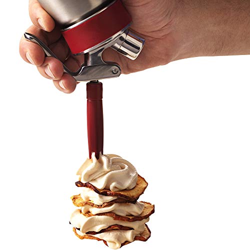 Whipped Cream Chargers, Low Carbon Steel, Pack of 10 Y9166