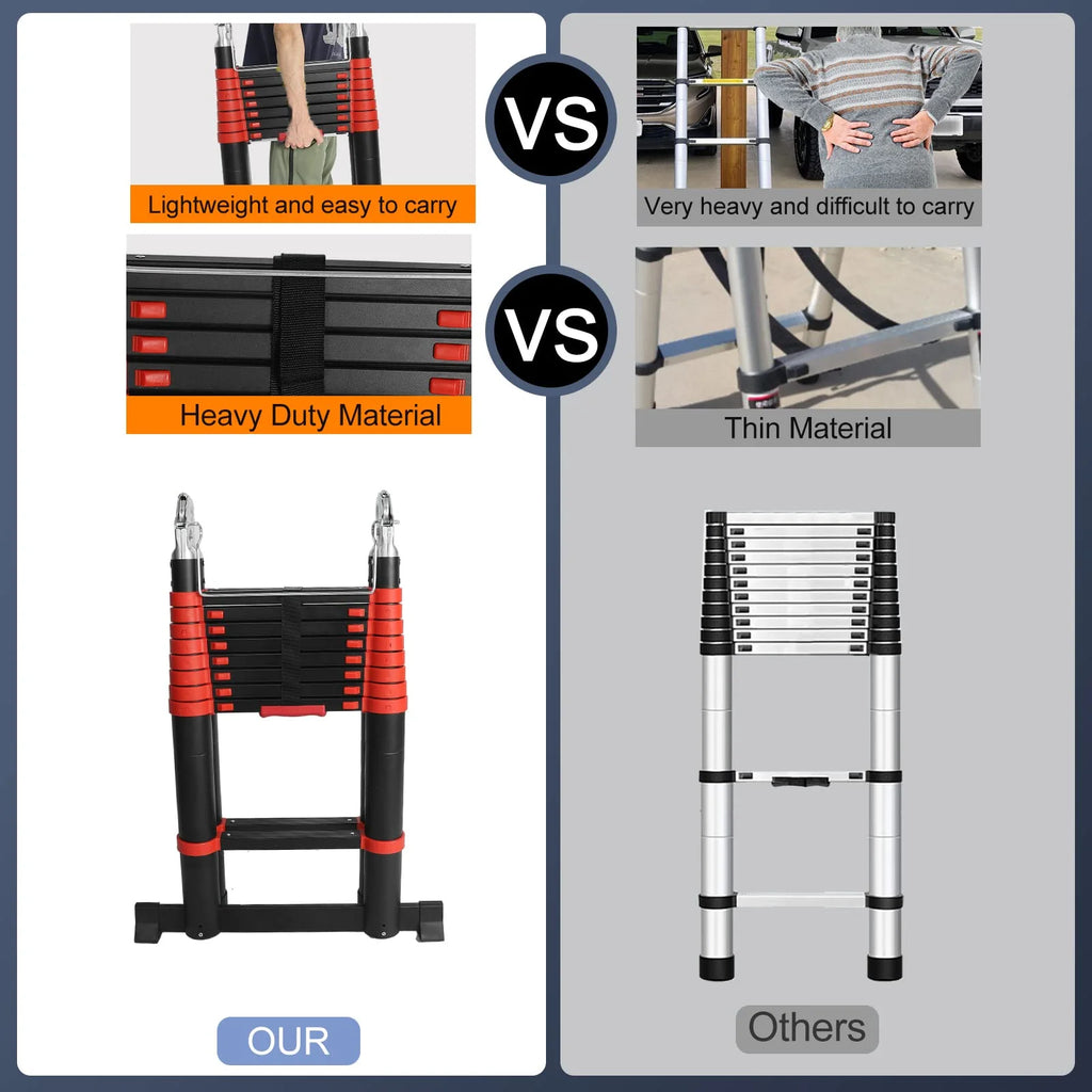 Aluminum Telescoping Extension Ladder, Red Alloy A-Frame Ladder D68103