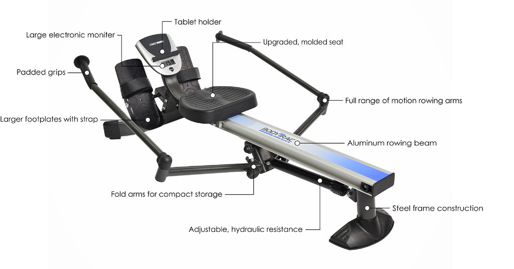 Rowing Machine X2020