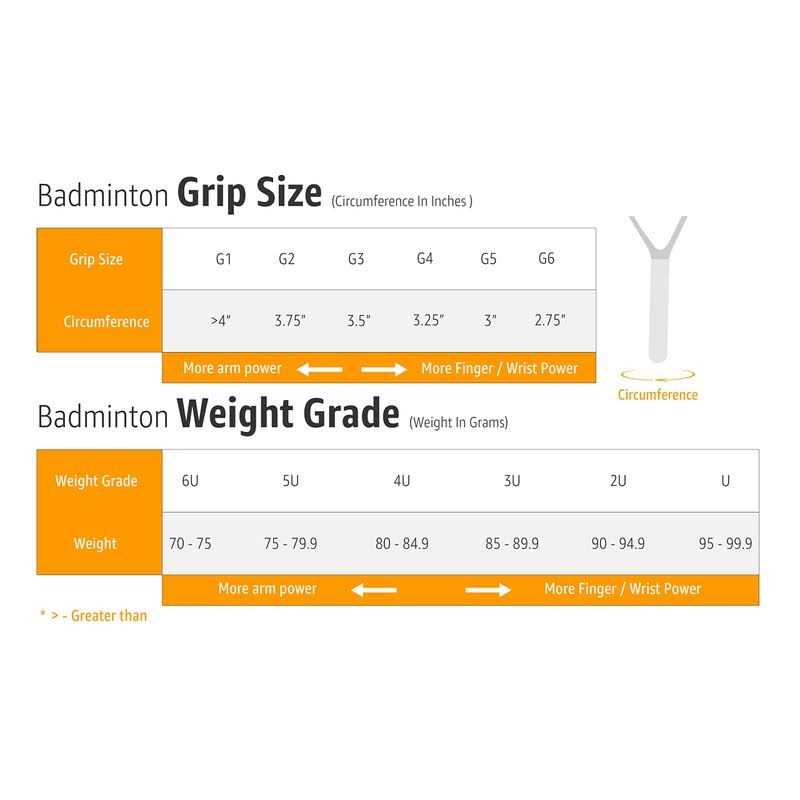 Graphite Badminton Racquet F4885