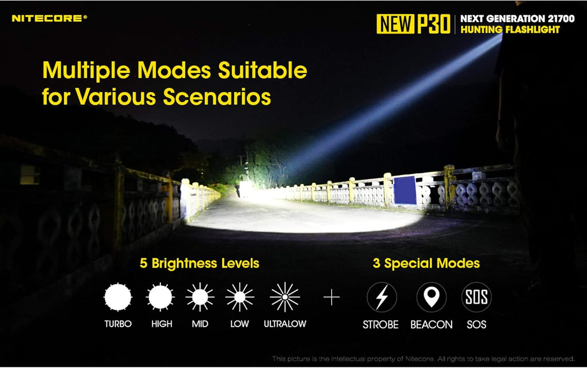 1000 Lumen Long Throw Flashlight with 2X 5000mAh USB-C Rechargeable Battery J24884