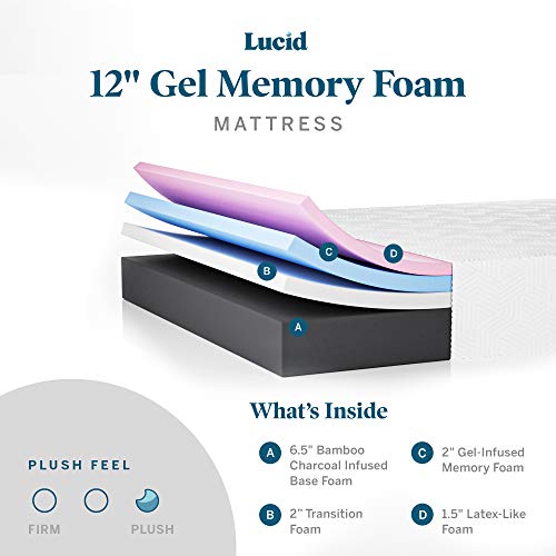 10 Inch Memory Foam Mattress Full Size P9929