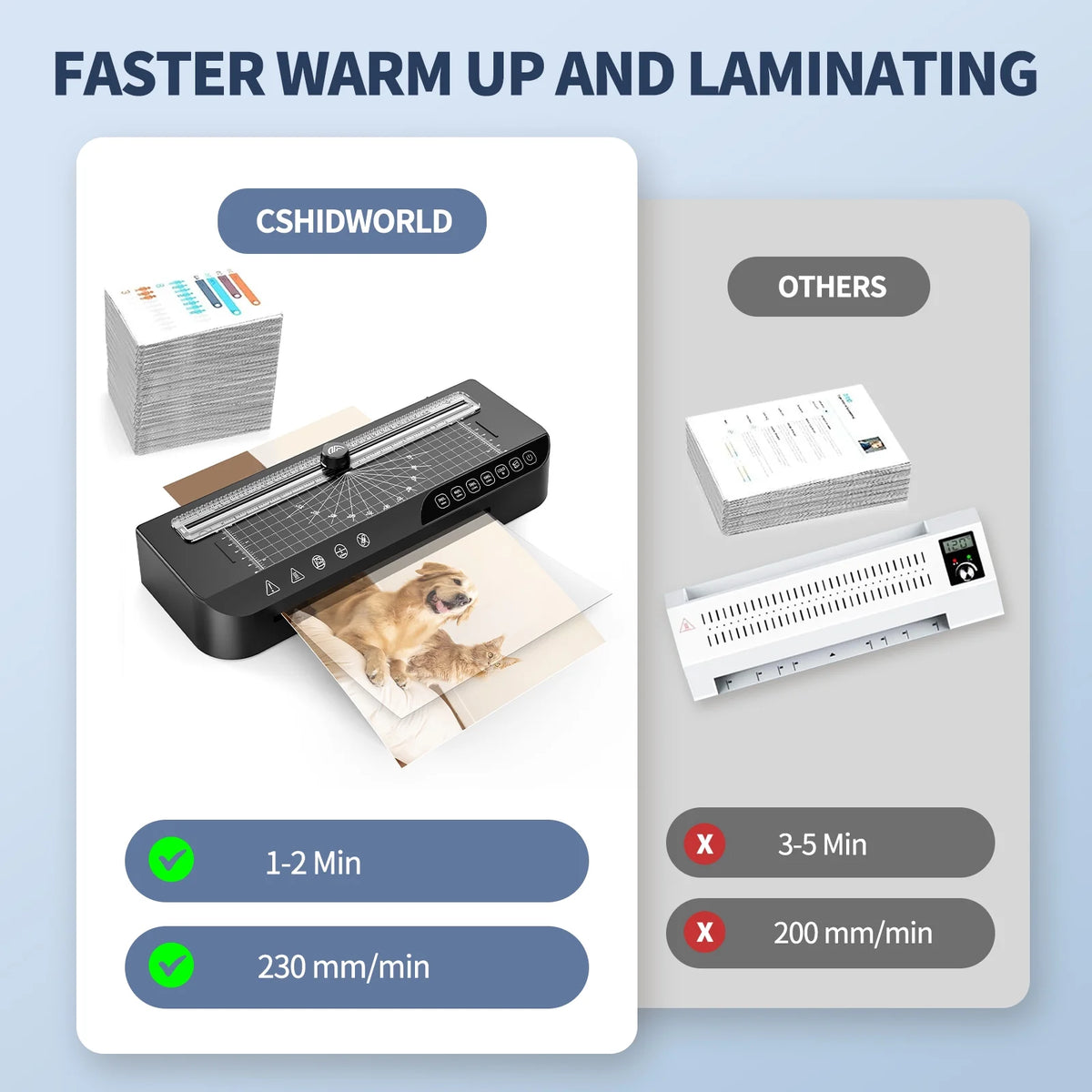 9-Inch Thermal Laminator with 45 Laminating Pouches N771