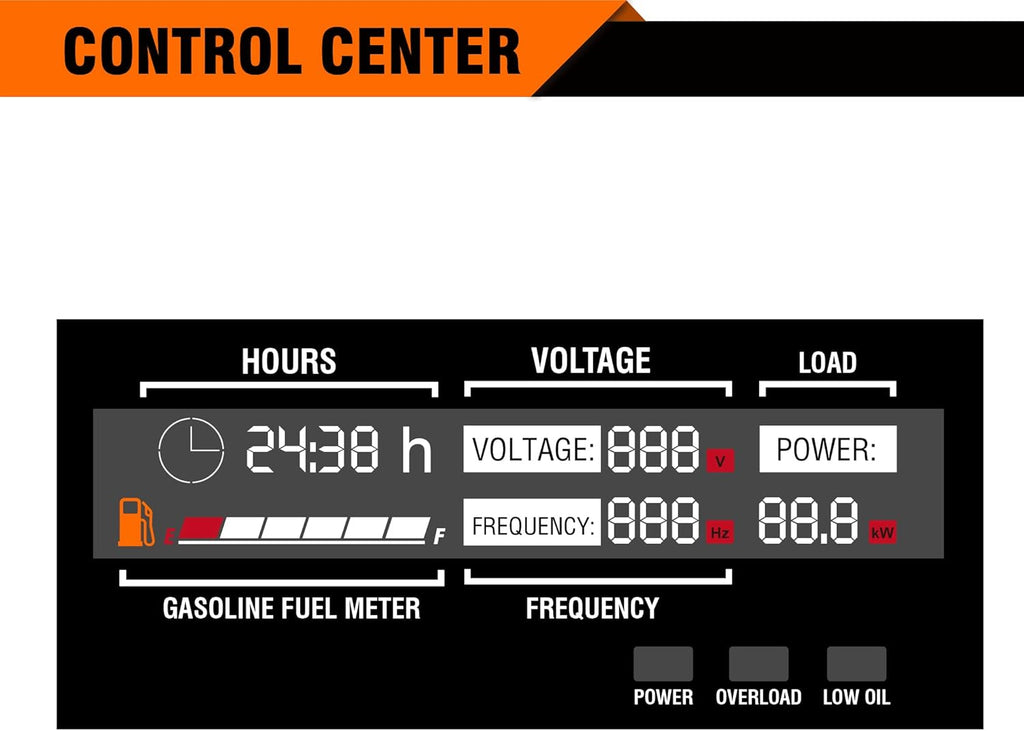 3500W Portable Inverter Generator with Remote/Electric Start L9418