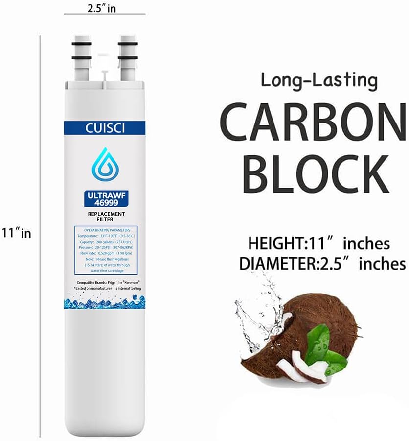 White Water Filter Cap Replacement, 2 Pack P452