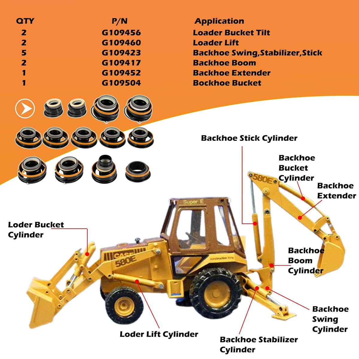 Hydraulic Cylinder Seal Kit S8717