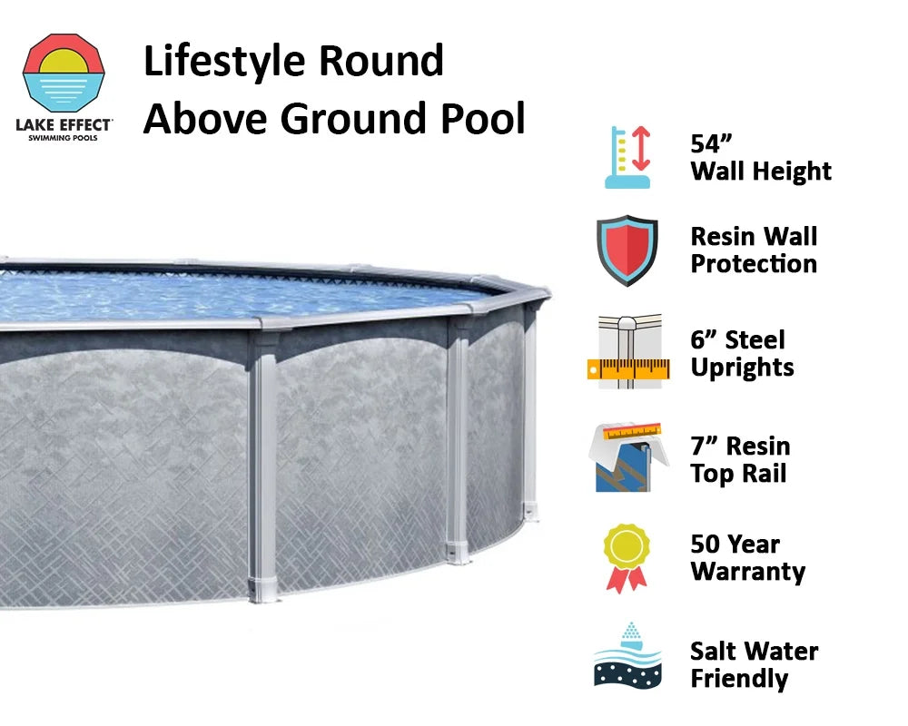 15' Round 54 Resin Protected Steel Wall Above Ground Swimming Pool Q966