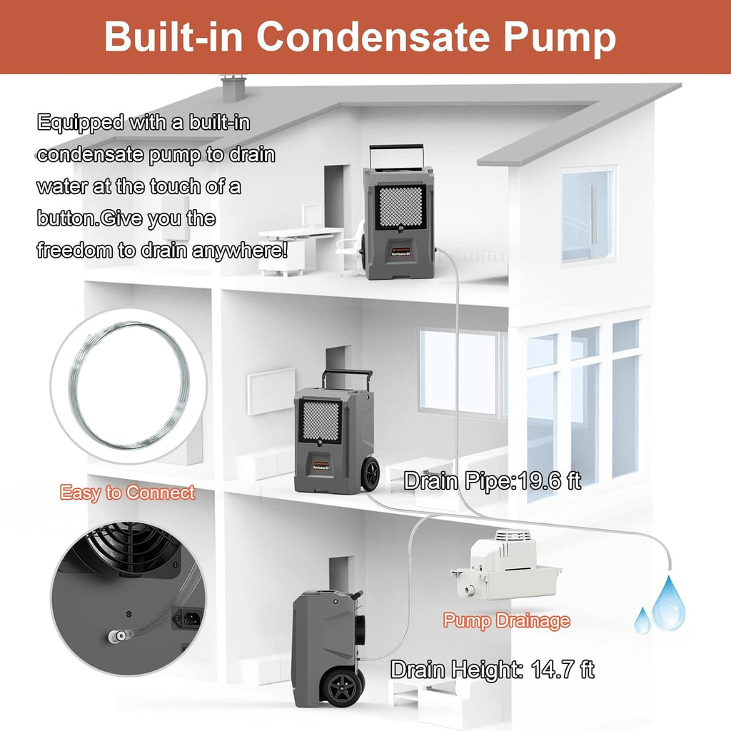 110 Pints Commercial Dehumidifier with Pump W3440