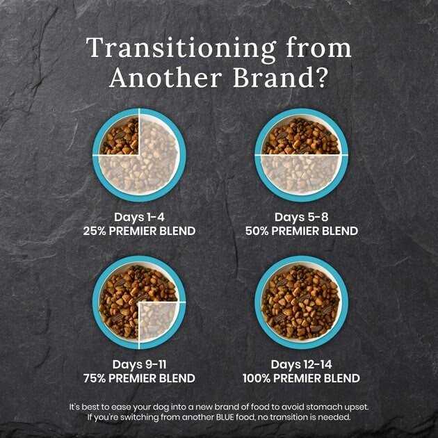 Chicken Large Breed Adult Dry Dog Food N99472