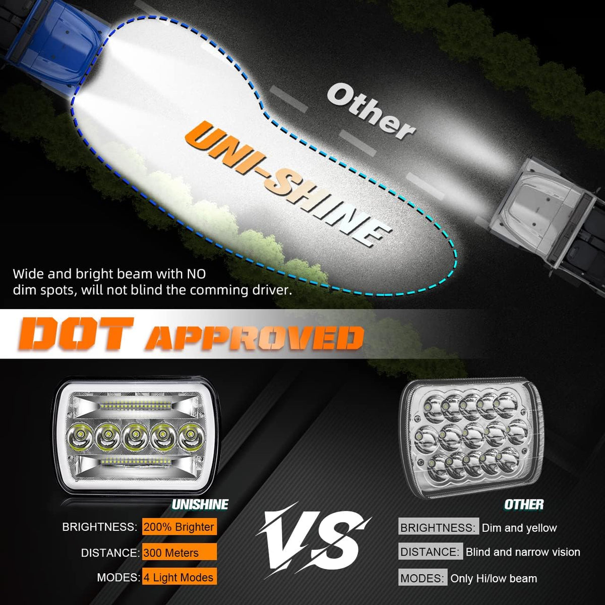 5x7 LED Headlight 87W Sealed Beam Halo Angel Eyes DRL, Pack of 2 C766882