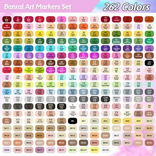 120 Colors Dual Tip Alcohol Based Art Markers E2351