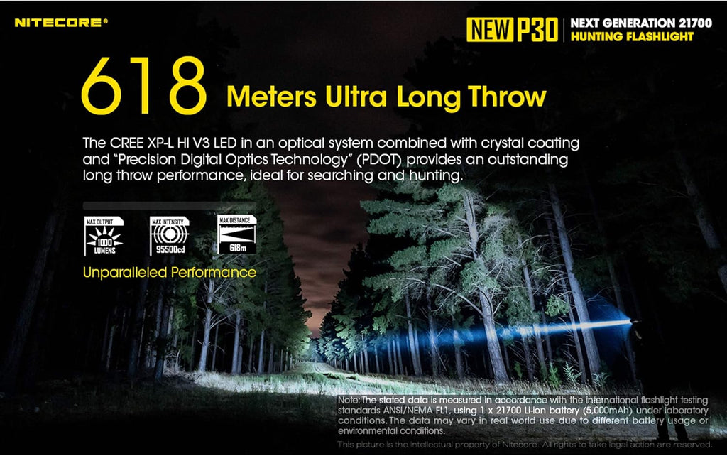 1000 Lumen Long Throw Flashlight with 2X 5000mAh USB-C Rechargeable Battery J24884