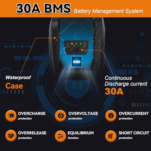 36V 48V 52V Ebike Battery Pack with 3A Fast Charger B921383