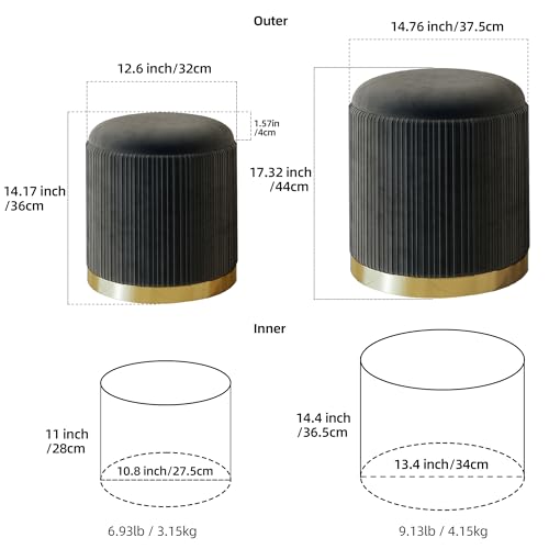 Round Storage Ottoman Set of 2 Velvet Grey H110740