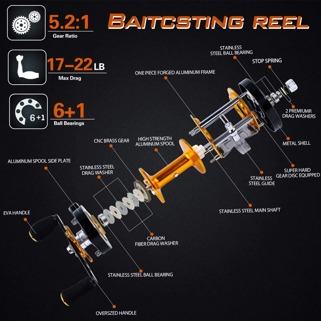 Round Baitcasting Fishing Reel S9870