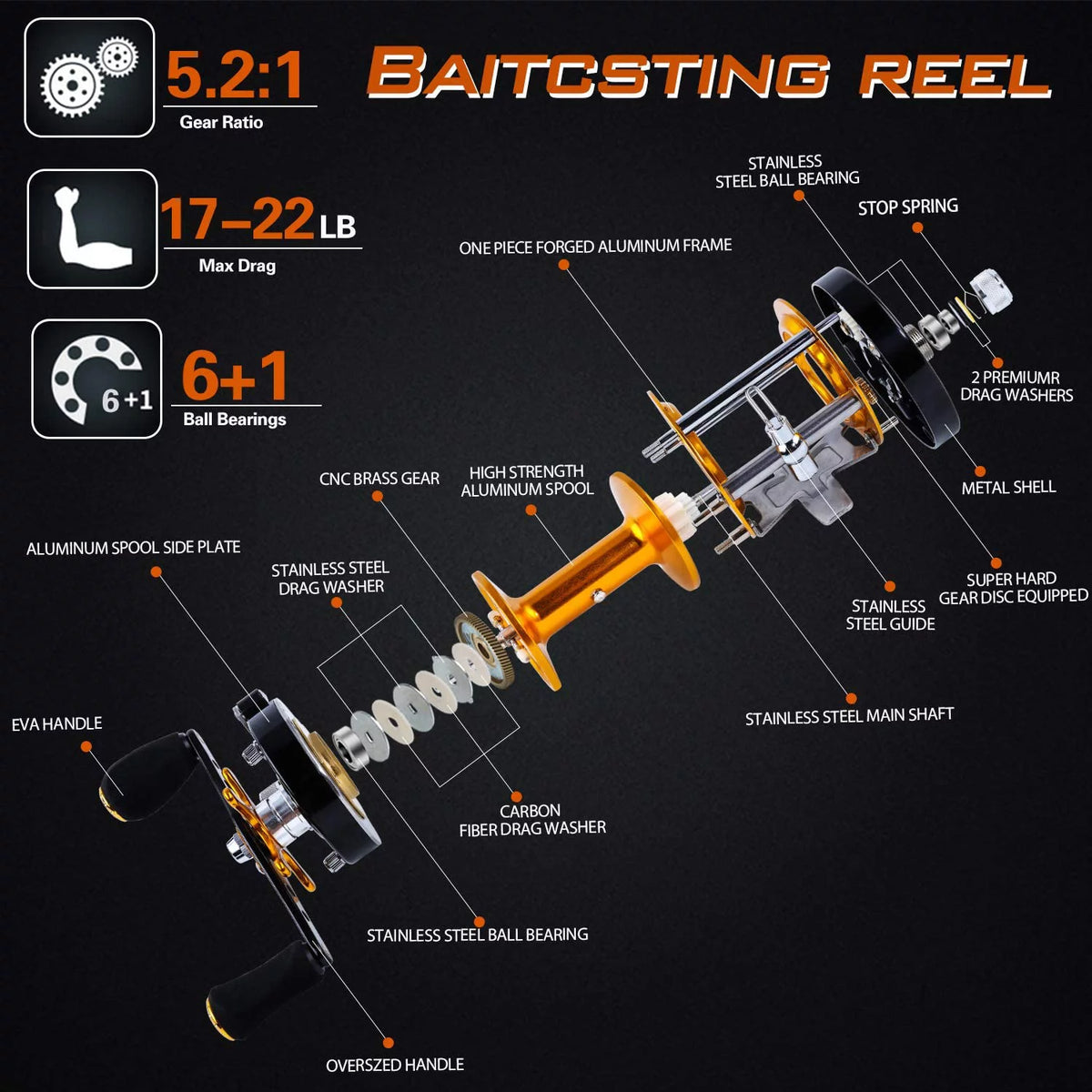 Round Baitcasting Fishing Reel S9870