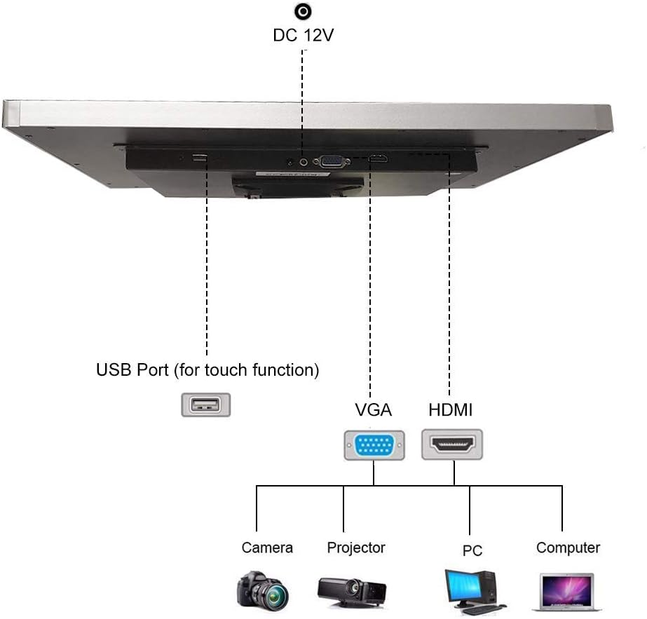 17 Inch LED Backlit Multi-Touch HDMI Monitor 4:3 1280 x 1024 Touchscreen C3189