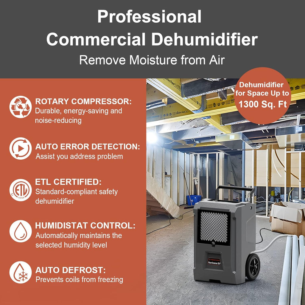 110 Pints Commercial Dehumidifier with Pump W3440