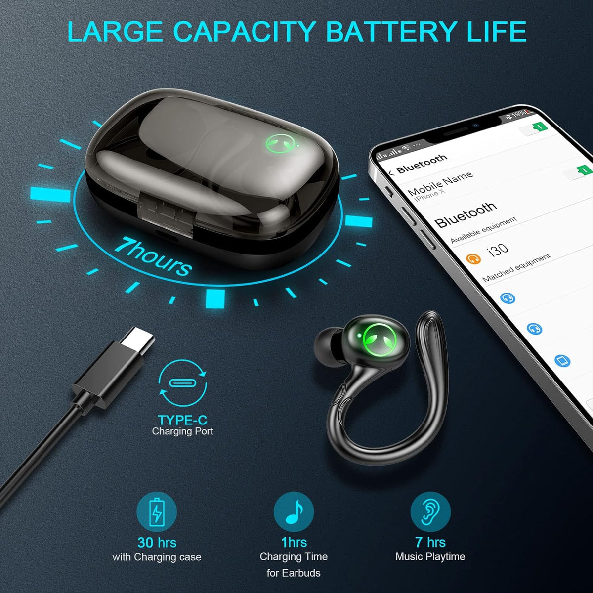 Wireless Earbud with Detachable Earhooks, IP7 Waterproof, 40H Playtime J252028
