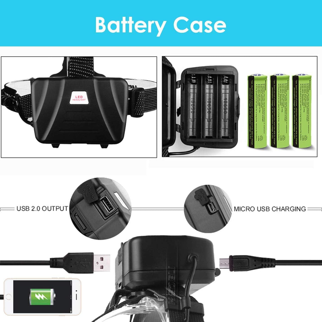 Rechargeable 10000 Lumens Zoomable Waterproof Headlamp V612
