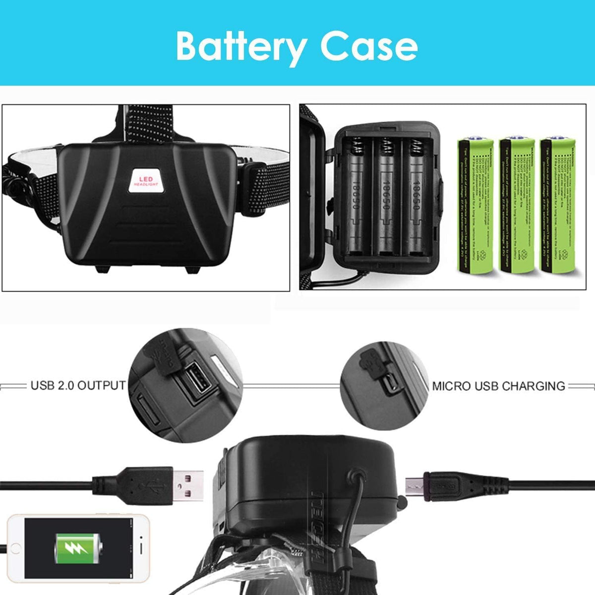 Rechargeable 10000 Lumens Zoomable Waterproof Headlamp V612