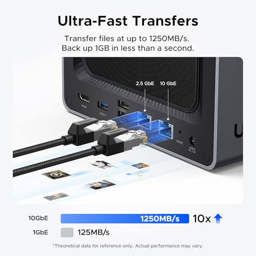 4-Bay Desktop NAS, Intel Pentium Gold 8505 5-Core CPU, 8GB DDR5 RAM, 128G SSD, 10GbE, 2.5GbE, M.2 NVMe Slots, 4K HDMI, Diskless Q9569