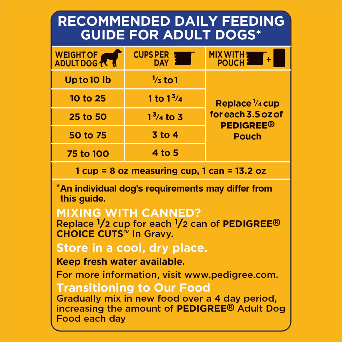 44 lb Adult Dry Dog Food Roasted Chicken Rice Vegetable Flavor Kibble G7837