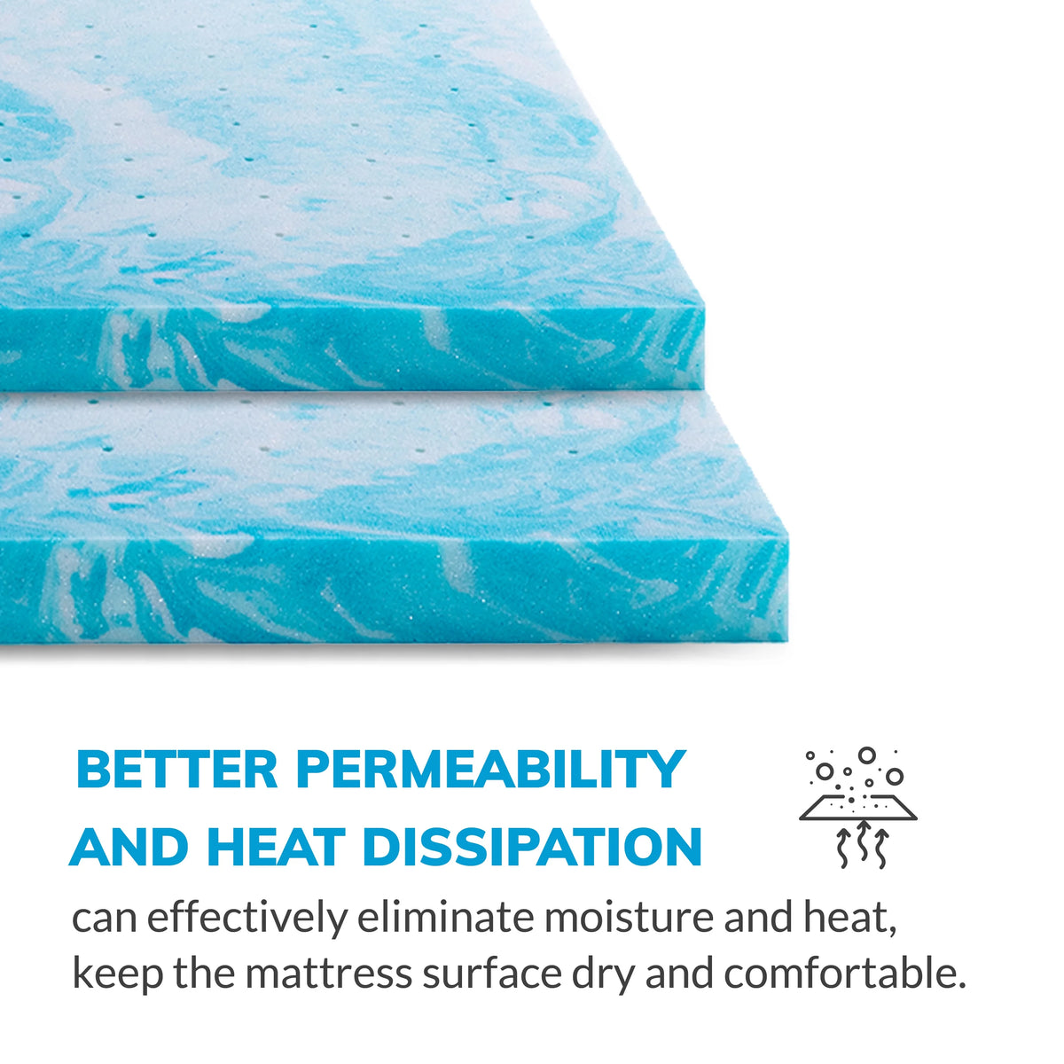 12 inch Gel Memory Foam Mattress, Full Size C776