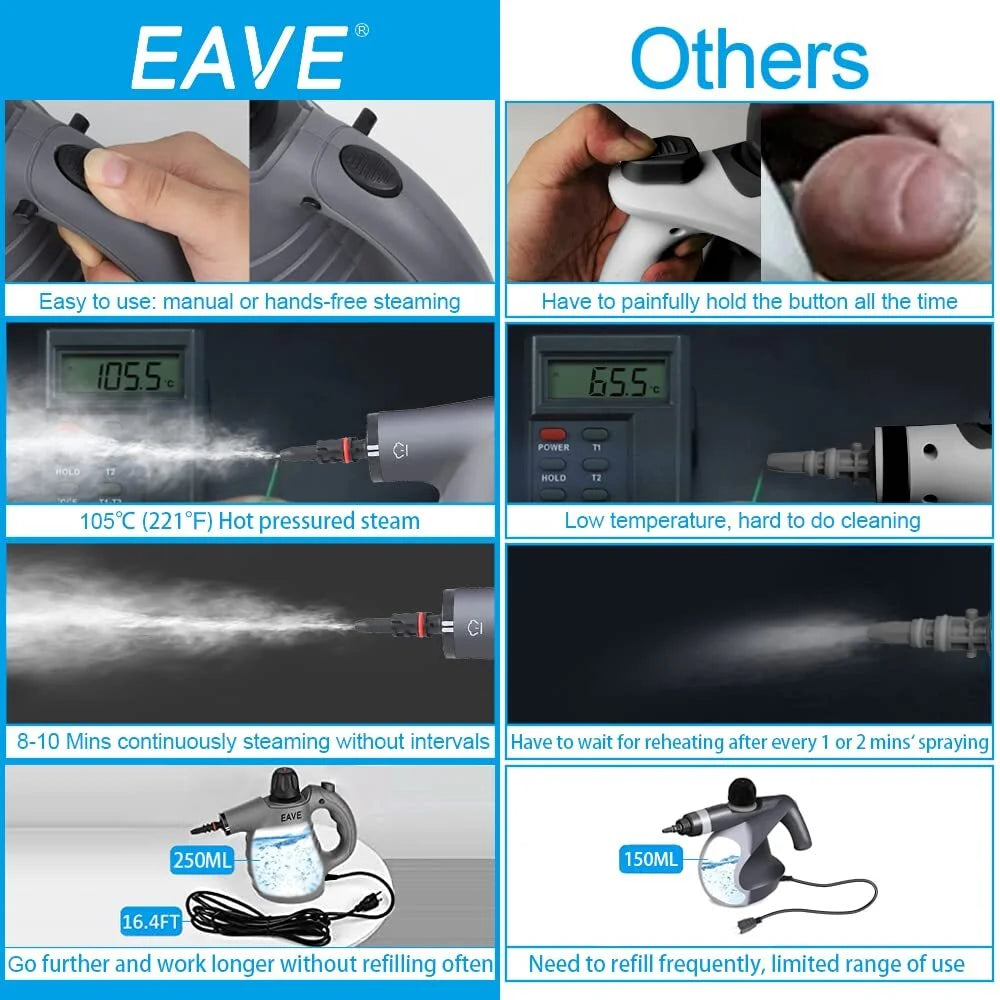 Handheld Steam Cleaner 12 in 1 Set B65376