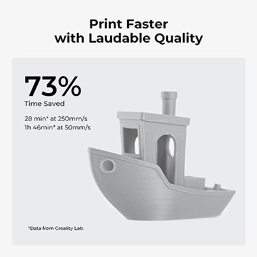3D Printer, Print Size 8.66 * 8.66 * 9.44 inch S572353