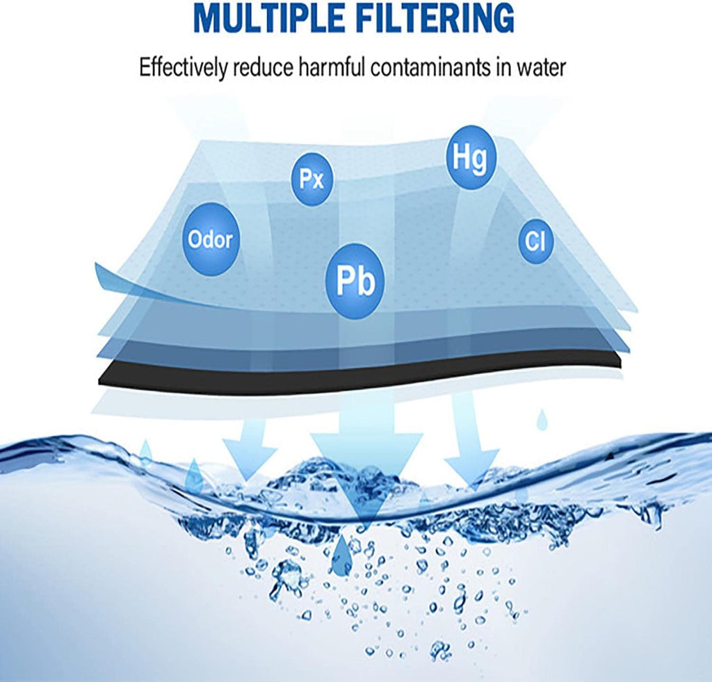 White Water Filter Cap Replacement, 2 Pack P452