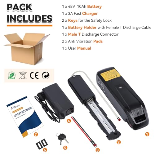 36V 48V 52V Ebike Battery Pack with 3A Fast Charger B921383