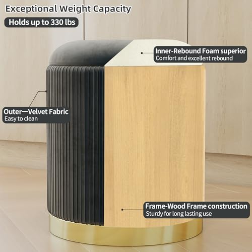 Round Storage Ottoman Set of 2 Velvet Grey H110740