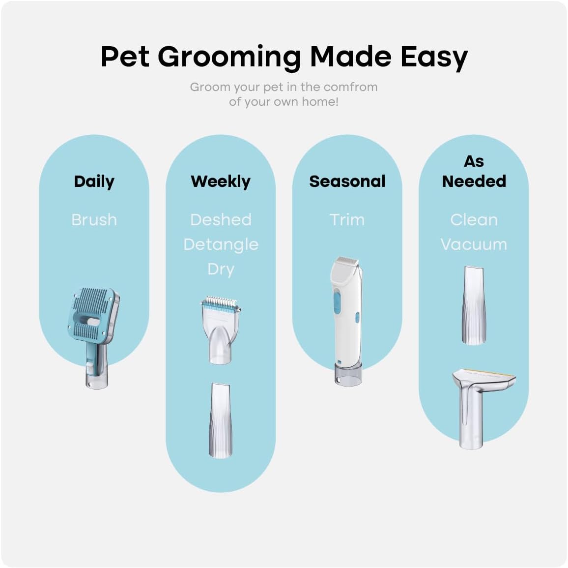 7 in 1 Pet Grooming Vacuum Kit B5533