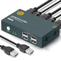 HDMI KVM Switch 2 Port, USB2.0, Ultra HD 4K @30Hz, 2 PC Share 1 Set of Keyboard, Mouse and Monitor, with 2 USB and 2 HDMI Cables, Support Wireless Keyboard and Mouse Pack of 2 T22252