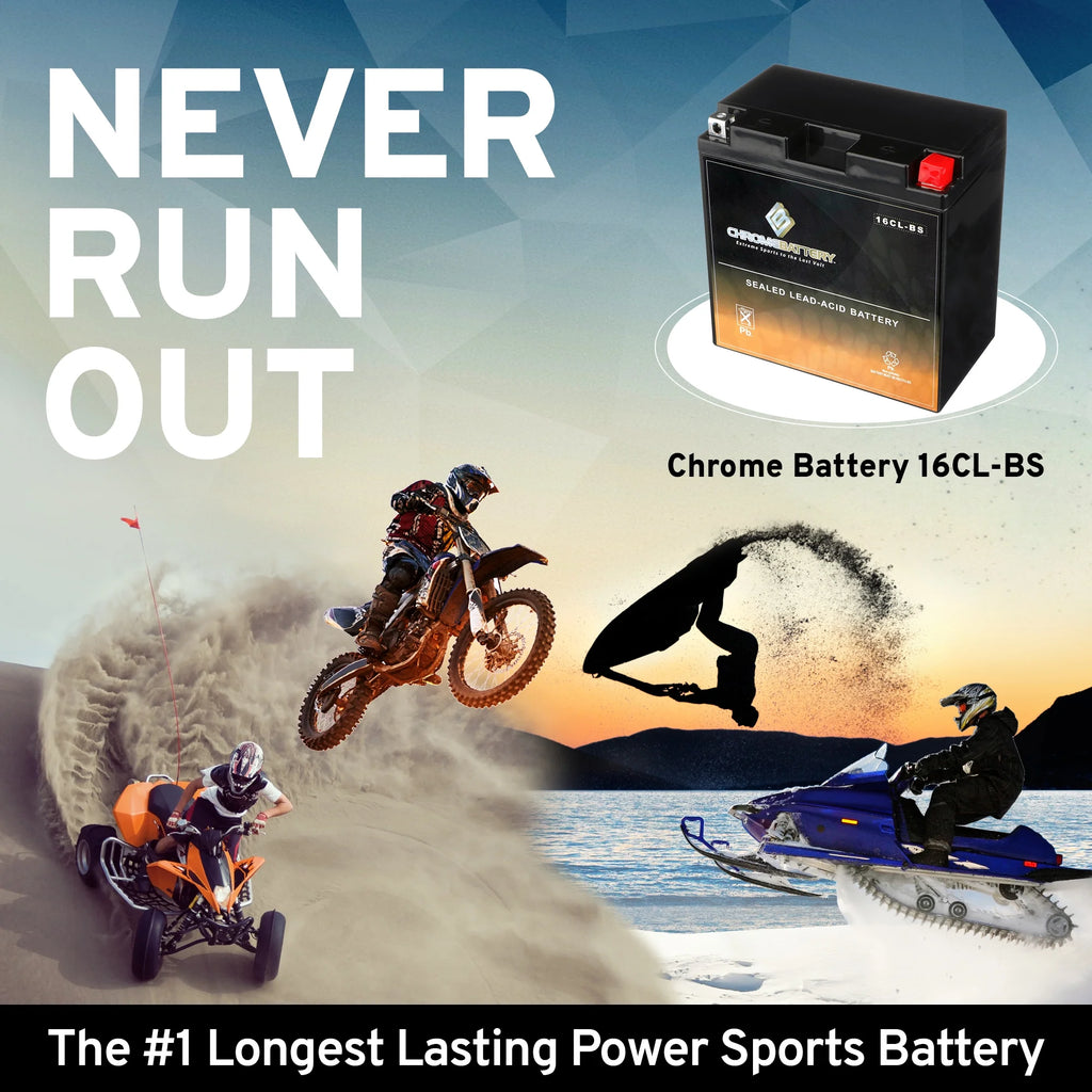 ATV Battery C1804