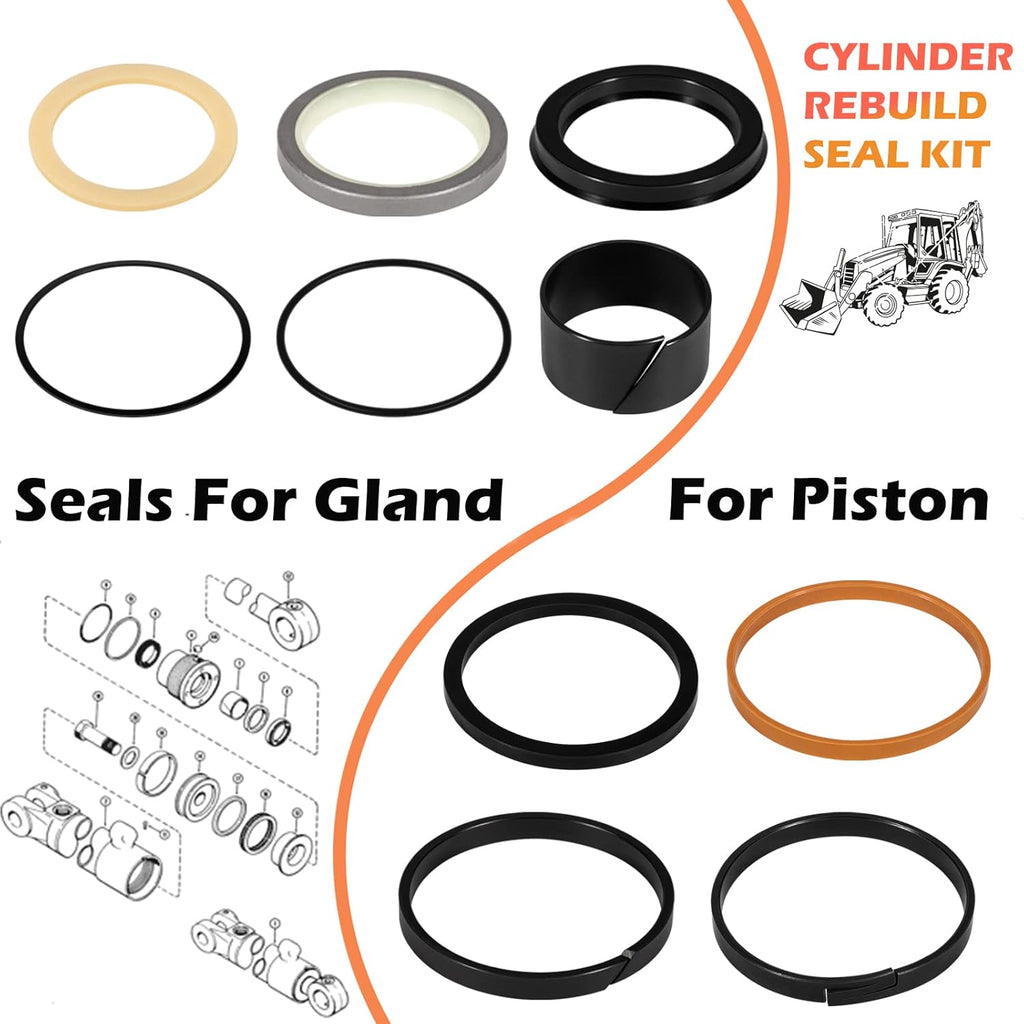 Hydraulic Cylinder Seal Kit S8717