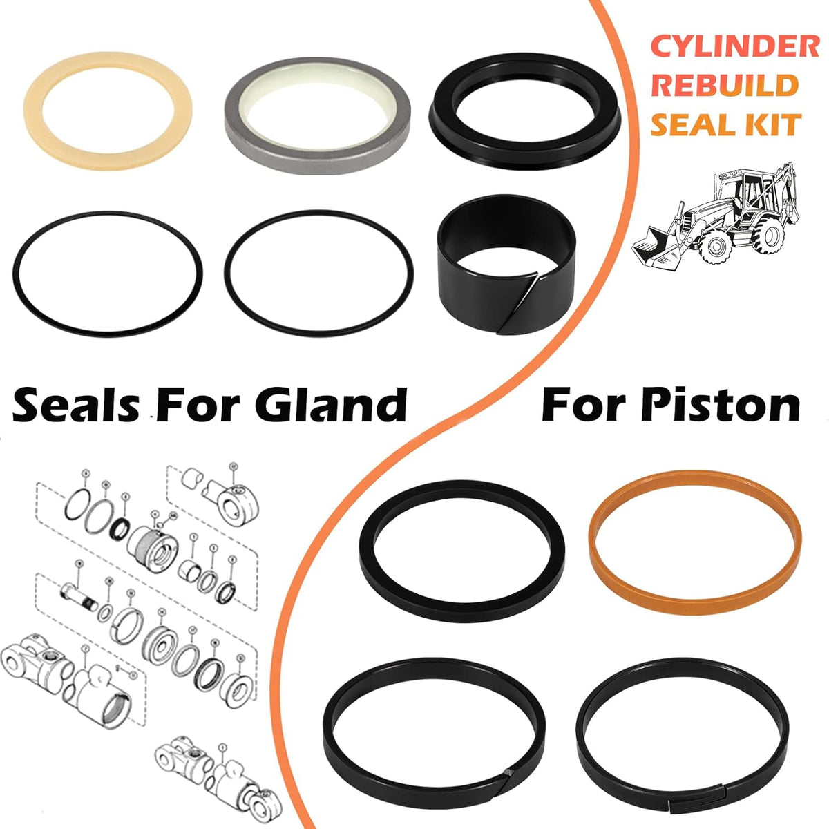 Hydraulic Cylinder Seal Kit S8717