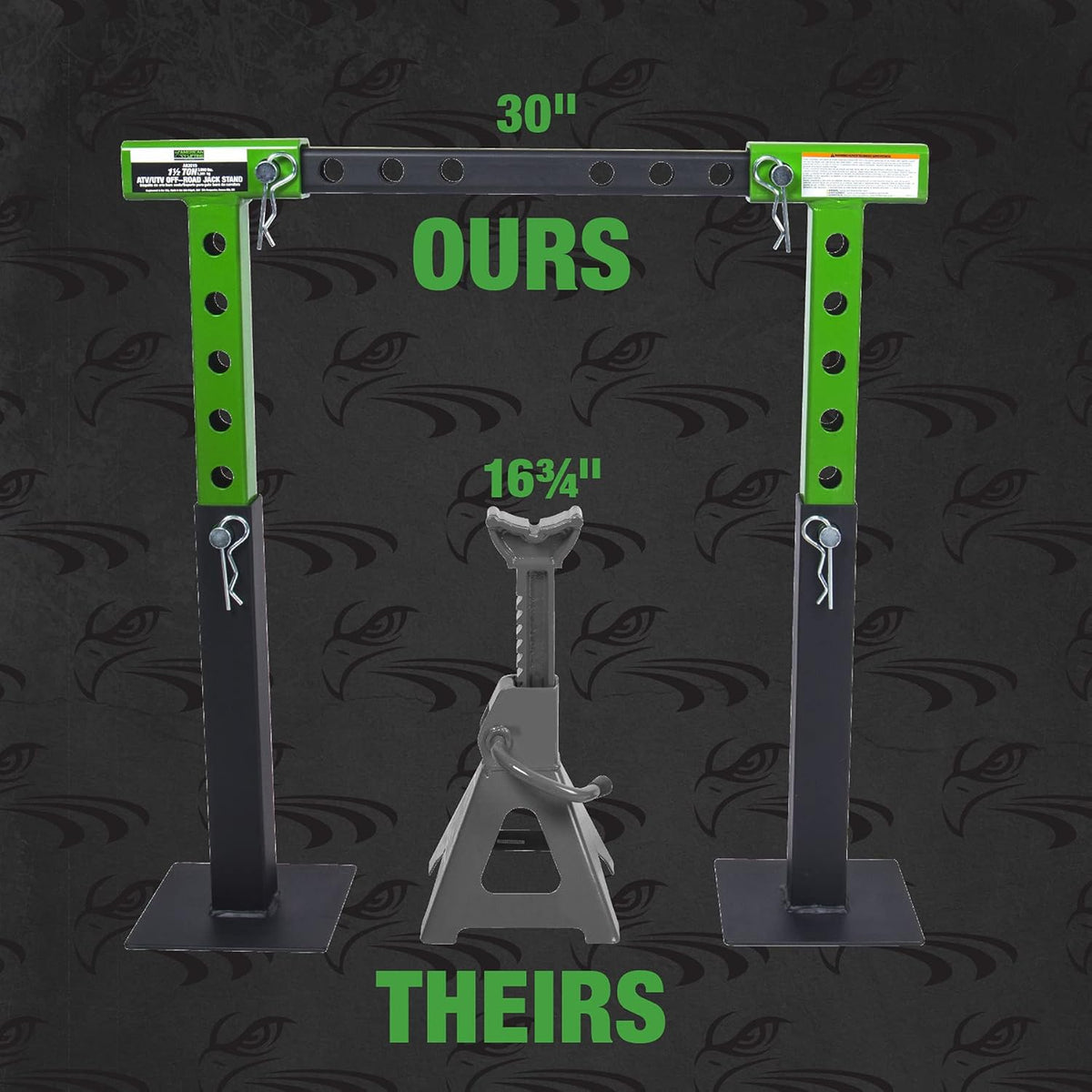 1.5 Ton ATV UTV Jack Stands with Rack Bar Saddle L3417