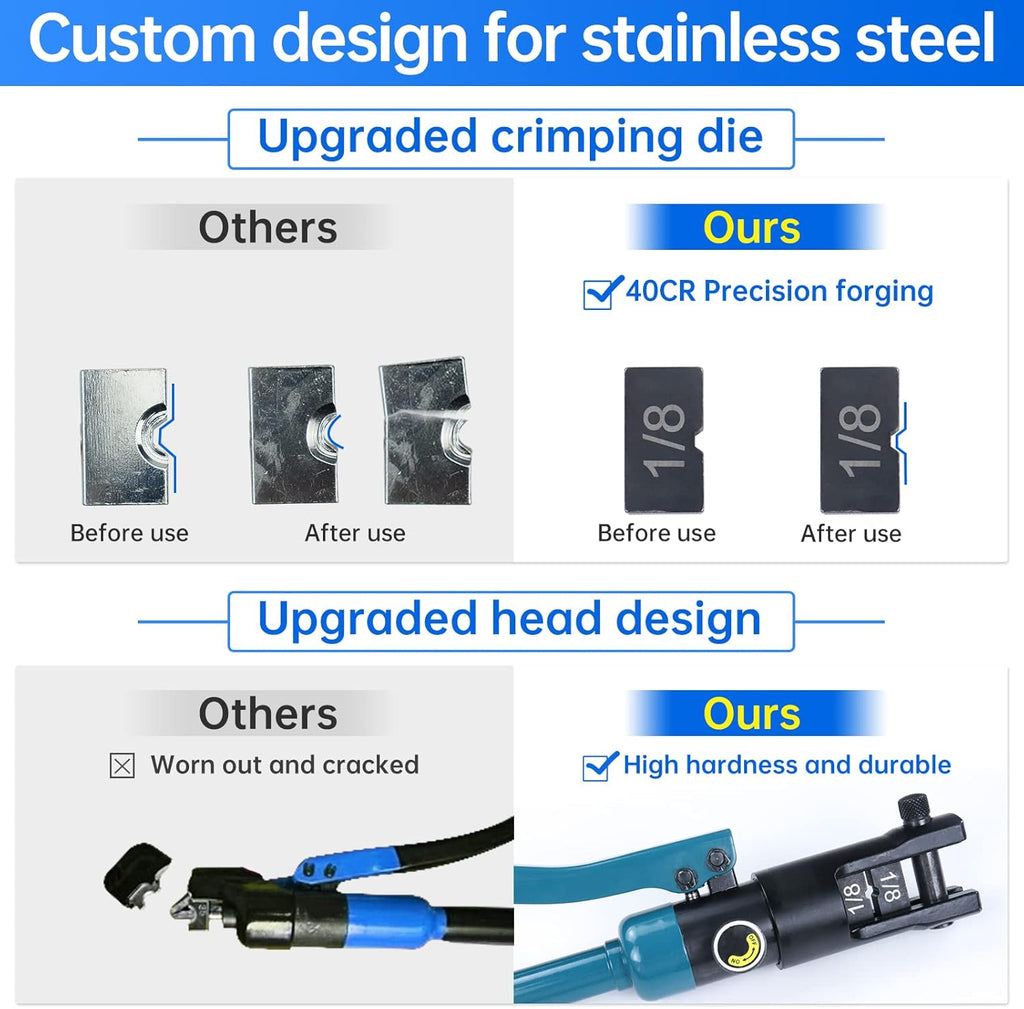 Hydraulic Hand Crimper Tool for Stainless Steel Cable Railing B28584