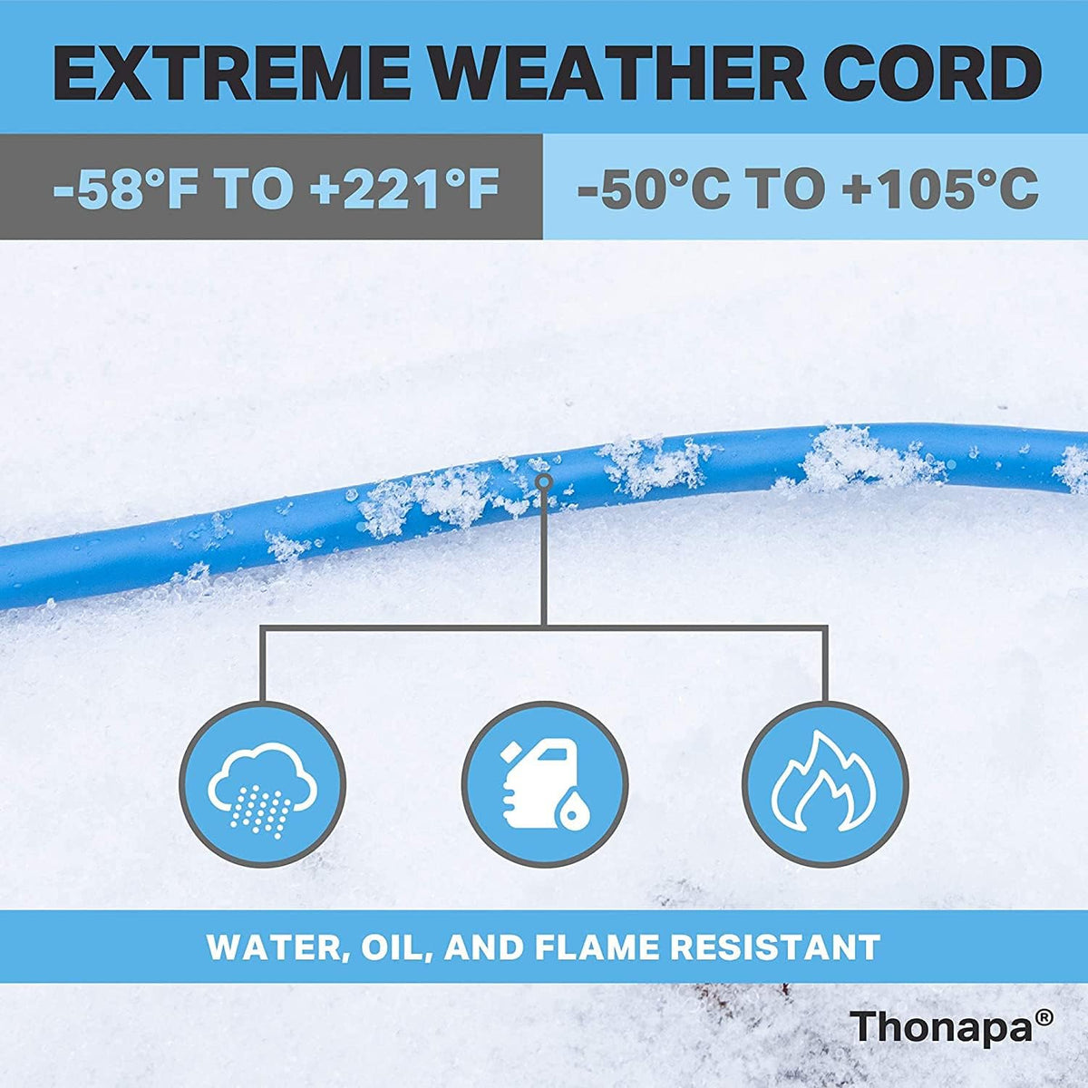 2 Pack 25 Ft All Weather Extension Cord with Lighted Outlet T203