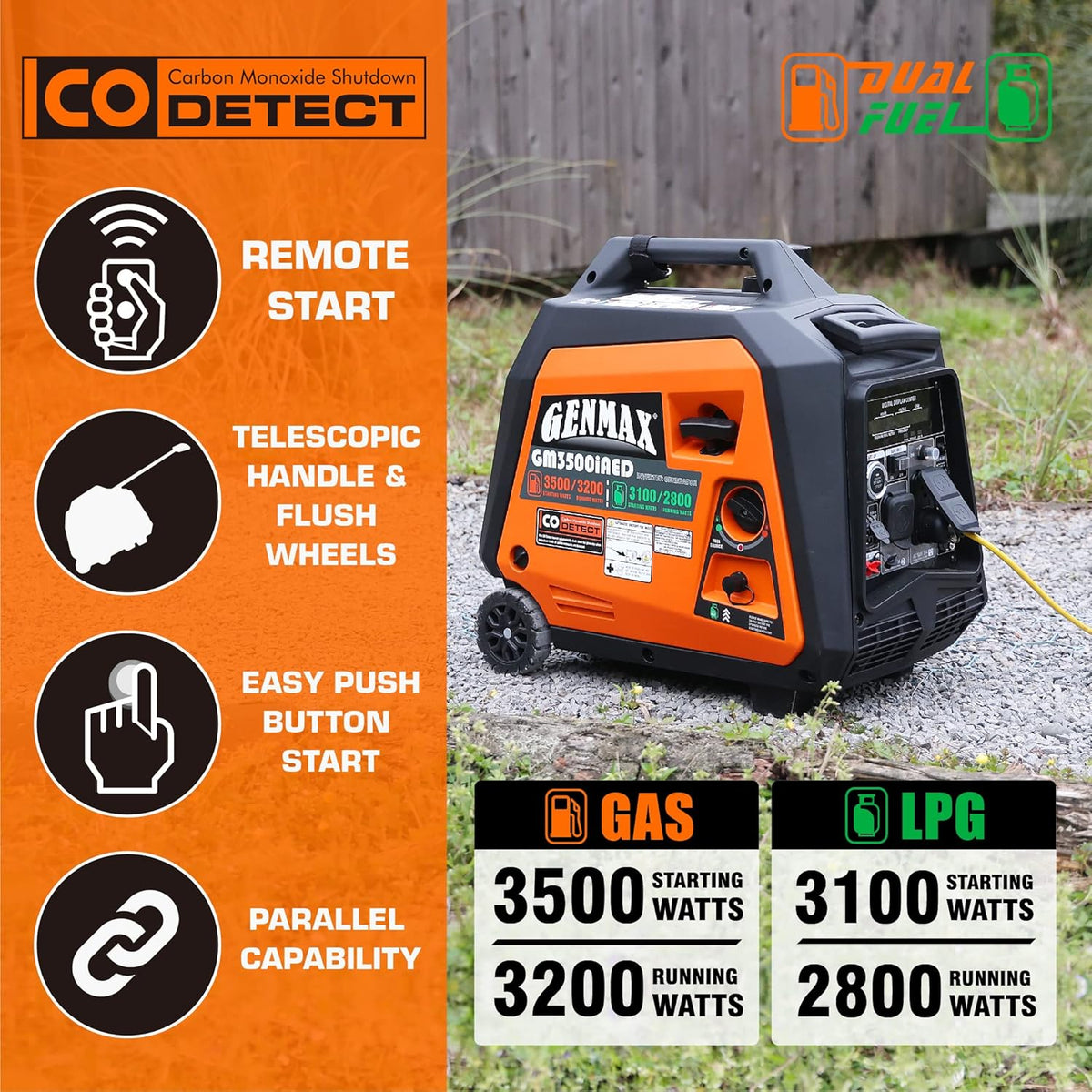 3500W Portable Inverter Generator with Remote/Electric Start L9418