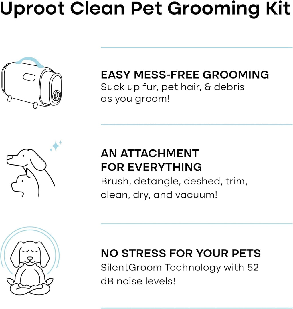 7 in 1 Pet Grooming Vacuum Kit B5533