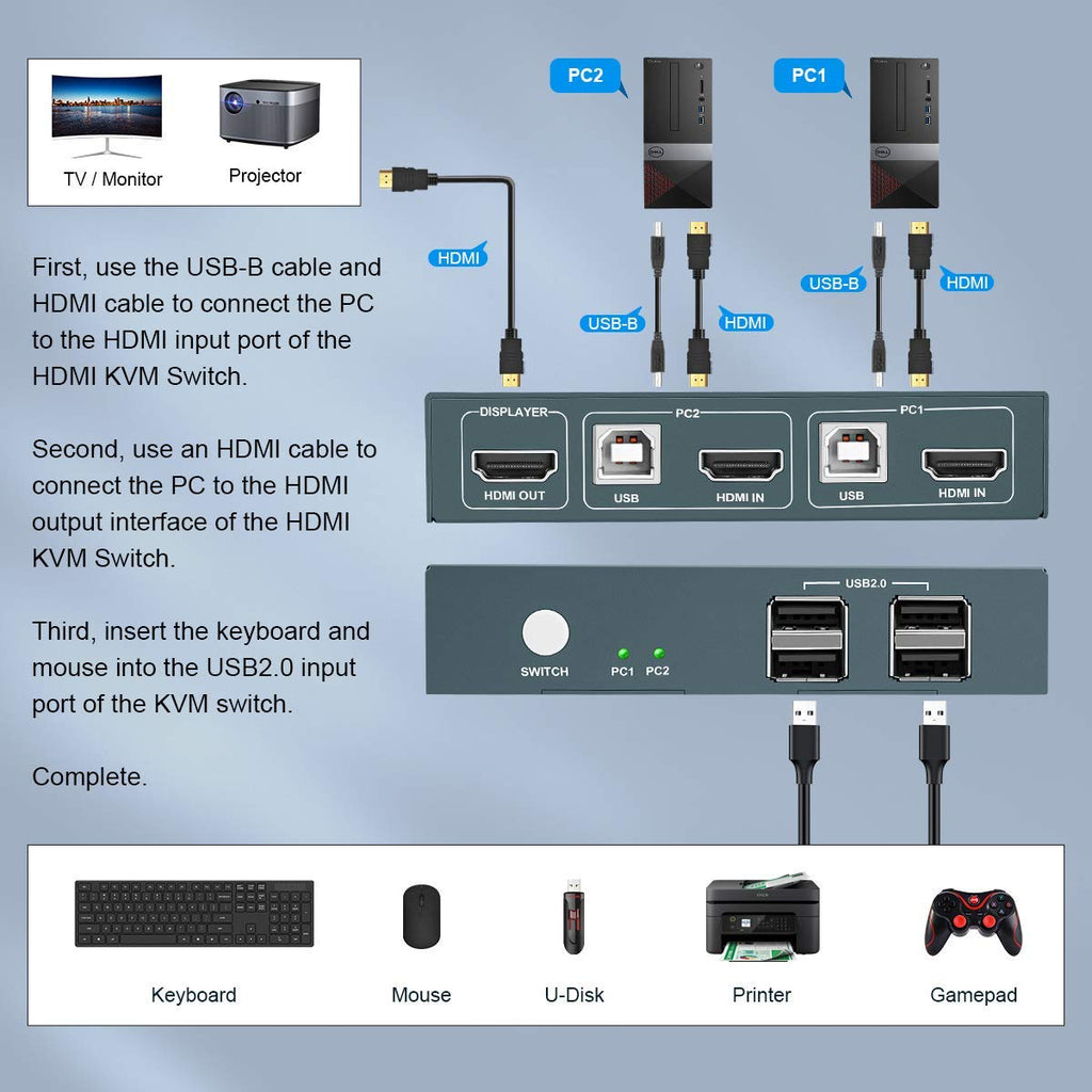 HDMI KVM Switch 2 Port, USB2.0, Ultra HD 4K @30Hz, 2 PC Share 1 Set of Keyboard, Mouse and Monitor, with 2 USB and 2 HDMI Cables, Support Wireless Keyboard and Mouse Pack of 2 T22252