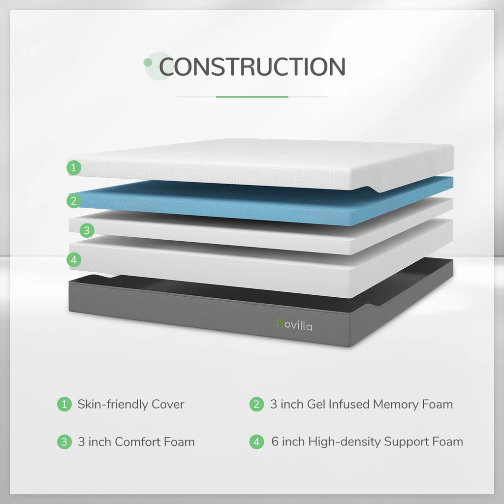 12 Gel Memory Foam Medium Firm Mattress, Full Size E158