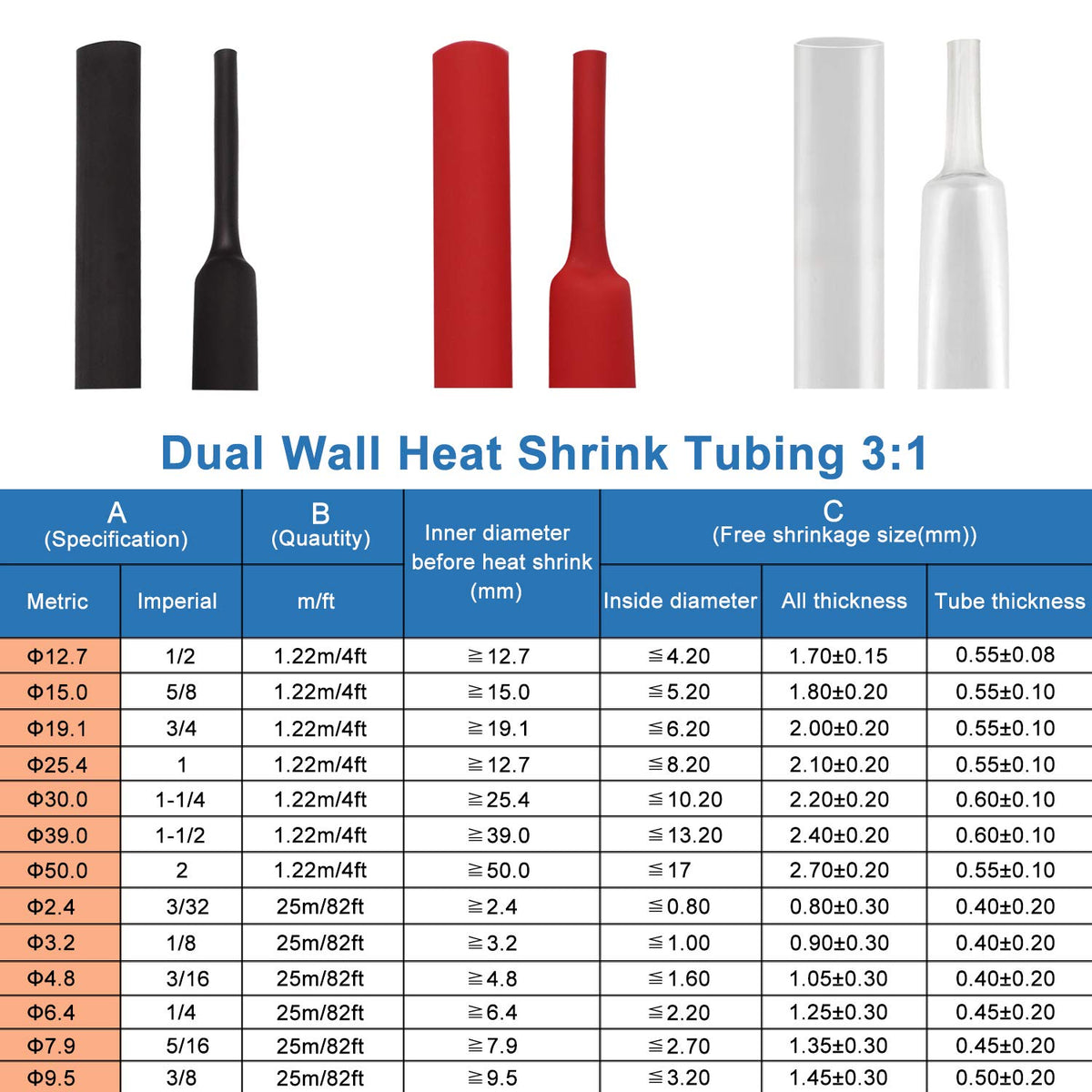 3/4 Inch 3:1 Waterproof Heat Shrink Tubing Black Pack of 2 R76014